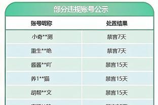 B席英超送出37次助攻追平C罗，葡萄牙球员仅次43次的纳尼